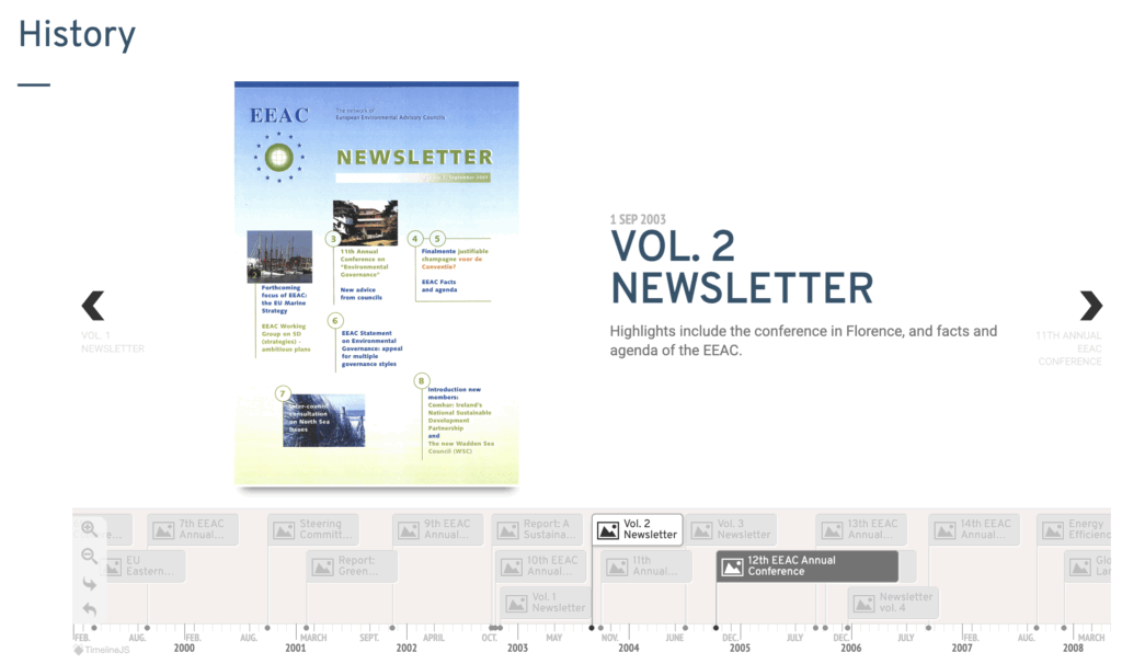 Schermafbeelding van de vormgeving van de tijdlijn op de website EEAC.eu
